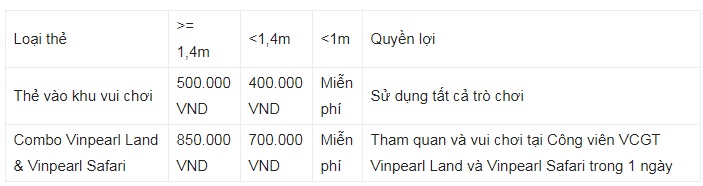 Vinpearl Phú Quốc