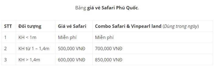 Vinpearl Safari Phú Quốc