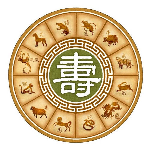 Thầy Châu xem tướng